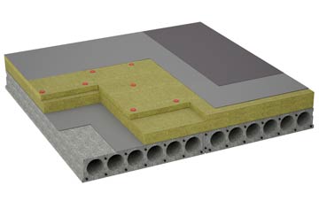 considerations of The Rampings flat roofing insulation